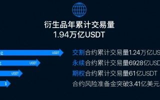 芝麻交易所最新版官方网站v4.1.40